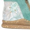 Maciejka 04858-36-00-5 Turquoise Flat Shoes