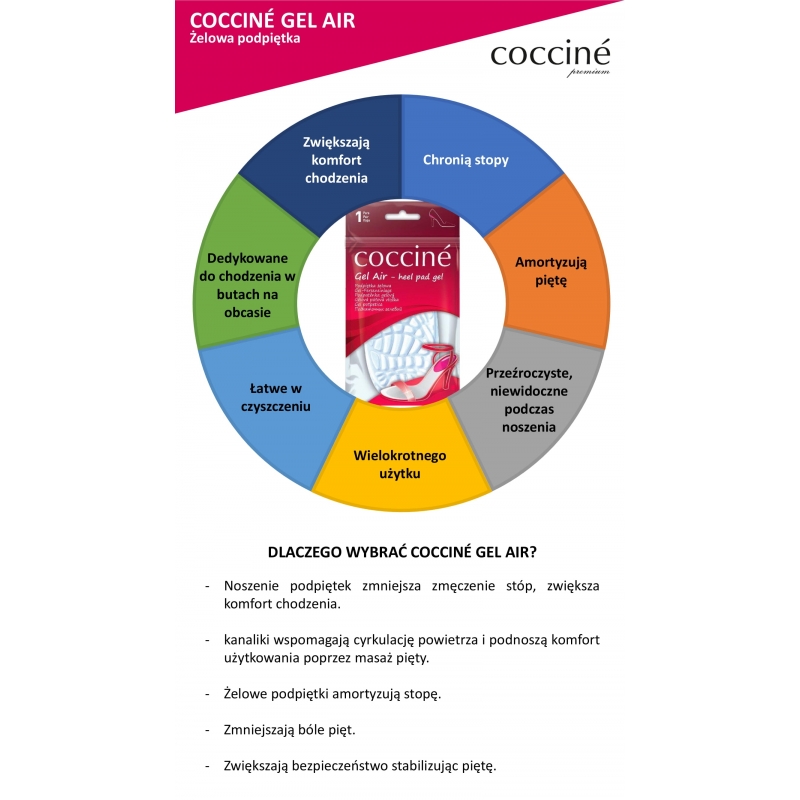 Coccine Gel Air Heel Cushions 665-16-92C