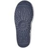 W Classic Ultra Mini Desert Blue UGG 1116109 DTB