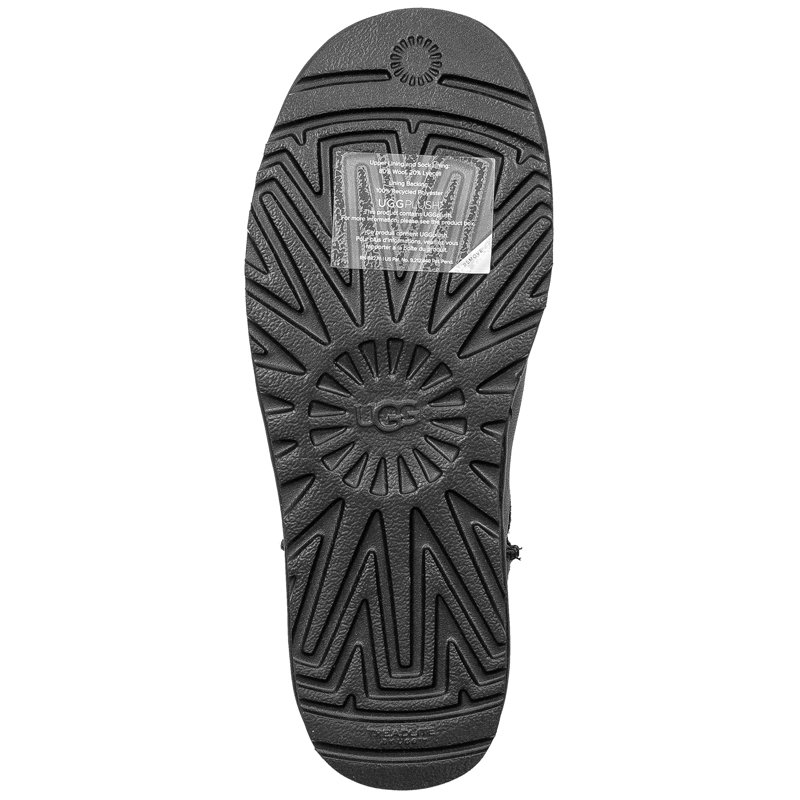 UGG W CLASSIC ULTRA MINI Black 1117534 BLK