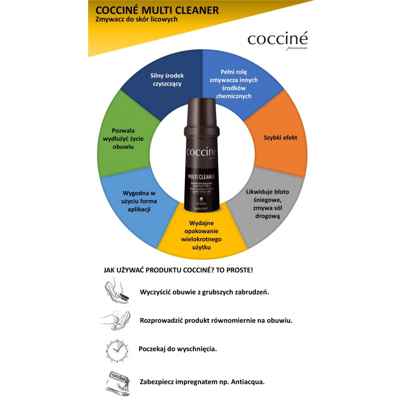 Coccine Multi Cleaner Silny Środek do Czyszczenia Skóry Licowej 55-48-75C