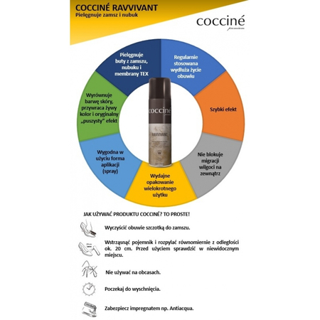 Coccine Ravvivant Neutral Suede & Nubuck Color Refresh 55/59/250